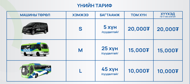 ШИНЭ НИСЭХ ОНГОЦНЫ БУУДЛААС ШУУРХАЙ АВТОБУС ҮЙЛЧИЛЖ БАЙНА